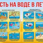 Новость