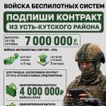 Новость